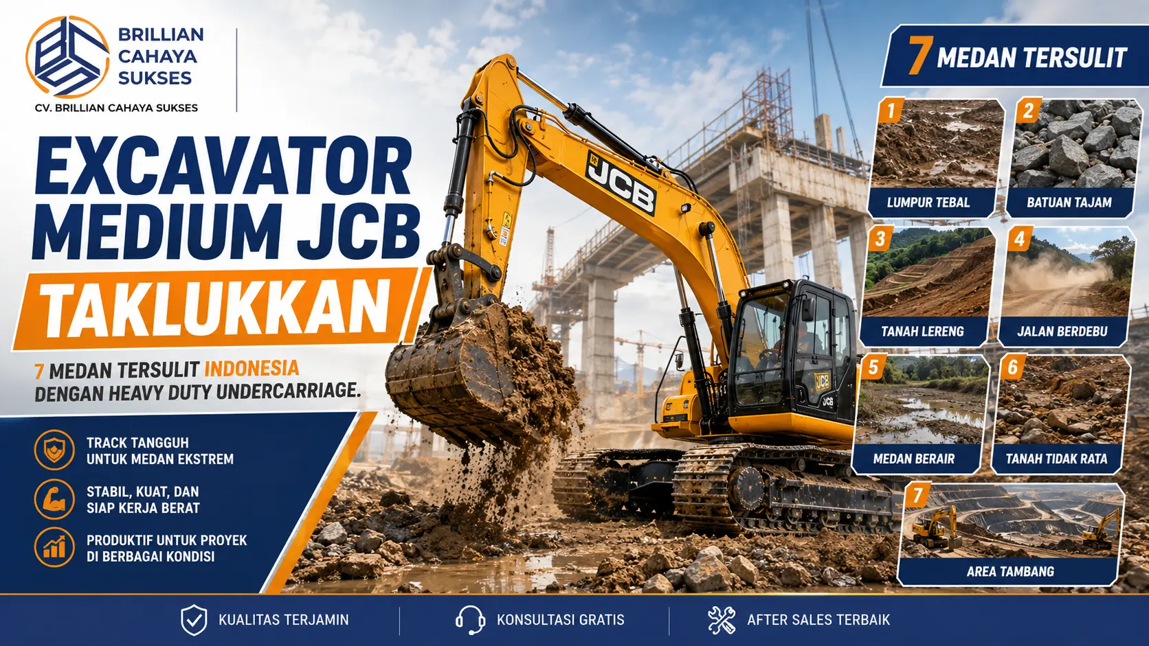 Excavator Medium JCB Taklukkan 7 Medan Tersulit Indonesia dengan Heavy Duty Undercarriage