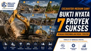 Excavator Medium SANY Bukti Nyata 7 Proyek Sukses dengan Pengembalian Modal Tercepat
