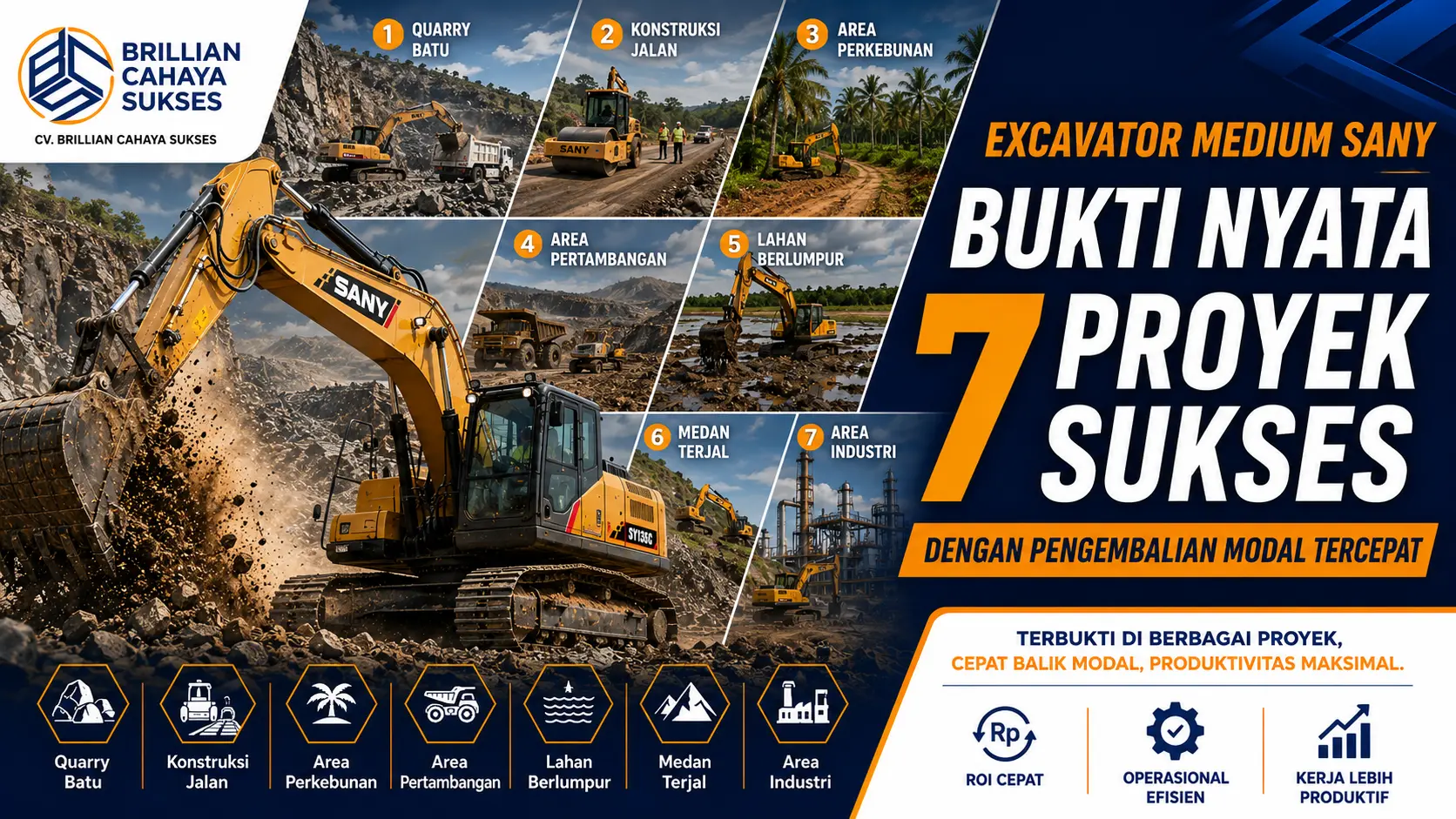 Excavator Medium SANY Bukti Nyata 7 Proyek Sukses dengan Pengembalian Modal Tercepat