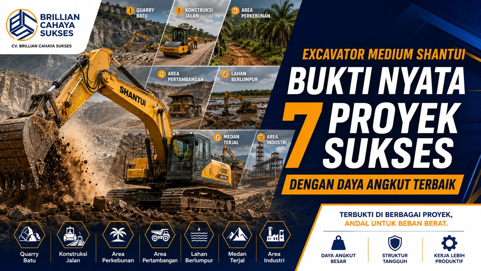 Excavator Medium Shantui Bukti Nyata 7 Proyek Sukses dengan Daya Angkut Terbaik