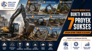 Excavator Medium Volvo Bukti Nyata 7 Proyek Sukses dengan Uptime Terbaik di Kelasnya