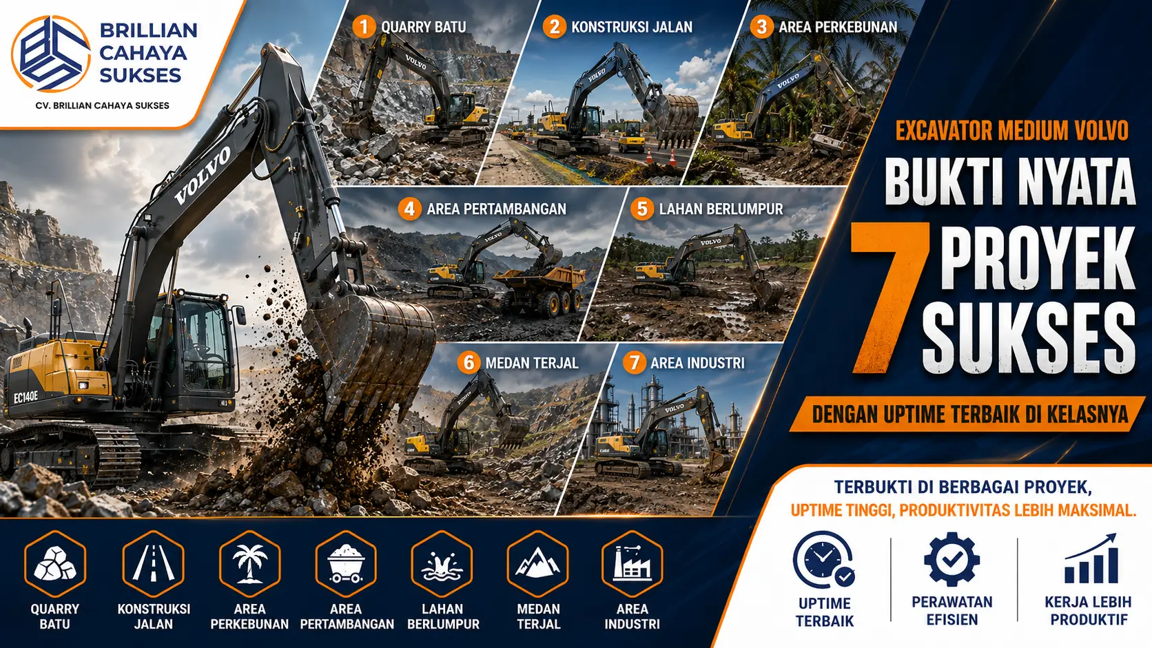 Excavator Medium Volvo Bukti Nyata 7 Proyek Sukses dengan Uptime Terbaik di Kelasnya