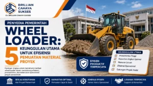 Penyedia Pemerintah Wheel Loader 5 Keunggulan Utama untuk Efisiensi Pemuatan Material Proyek
