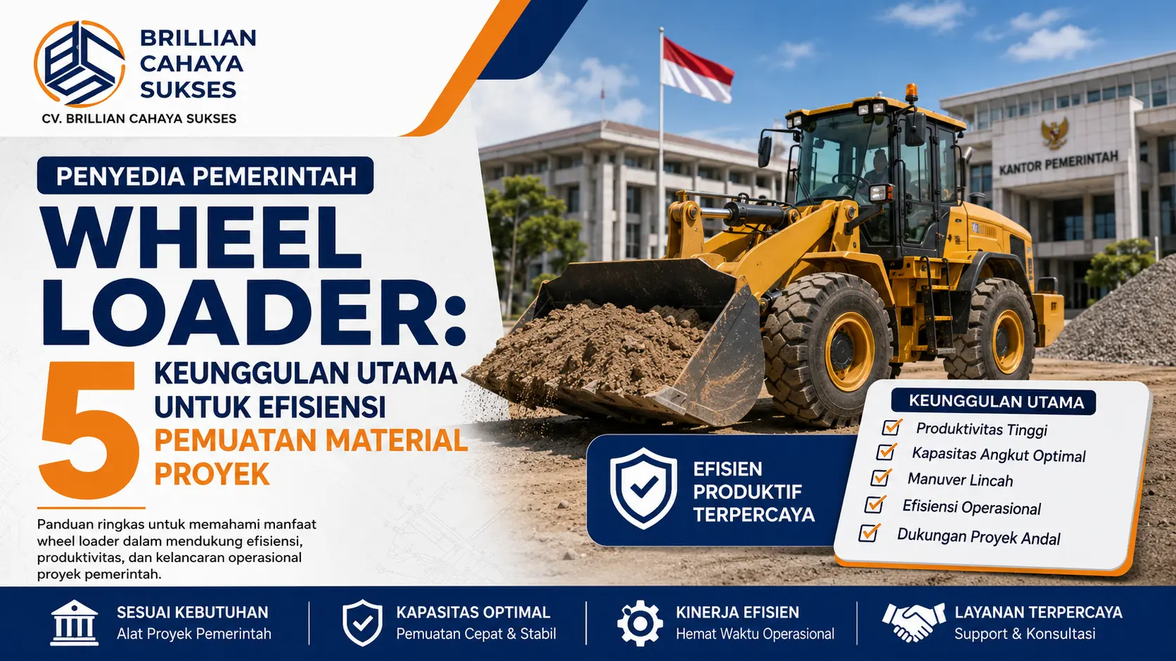 Penyedia Pemerintah Wheel Loader 5 Keunggulan Utama untuk Efisiensi Pemuatan Material Proyek