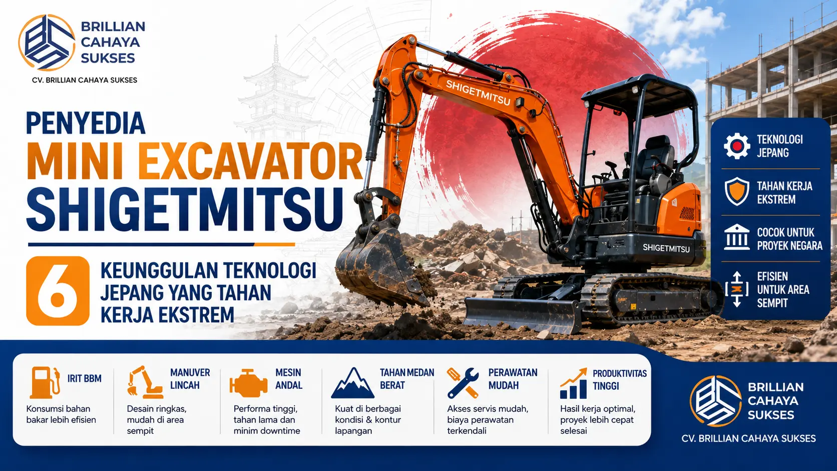 Excavator Standard Develon 7 Fitur Hemat BBM untuk Menekan Biaya Operasional Proyek