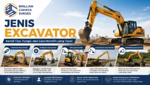Jenis excavator lengkap untuk berbagai kebutuhan konstruksi