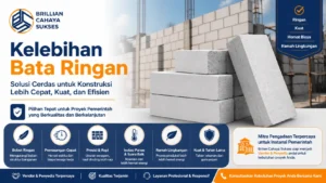 Feature image menampilkan kelebihan bata ringan untuk proyek konstruksi bersama Brilian Cahaya Sukses, termasuk bobot ringan, pemasangan cepat, dan efisiensi biaya.