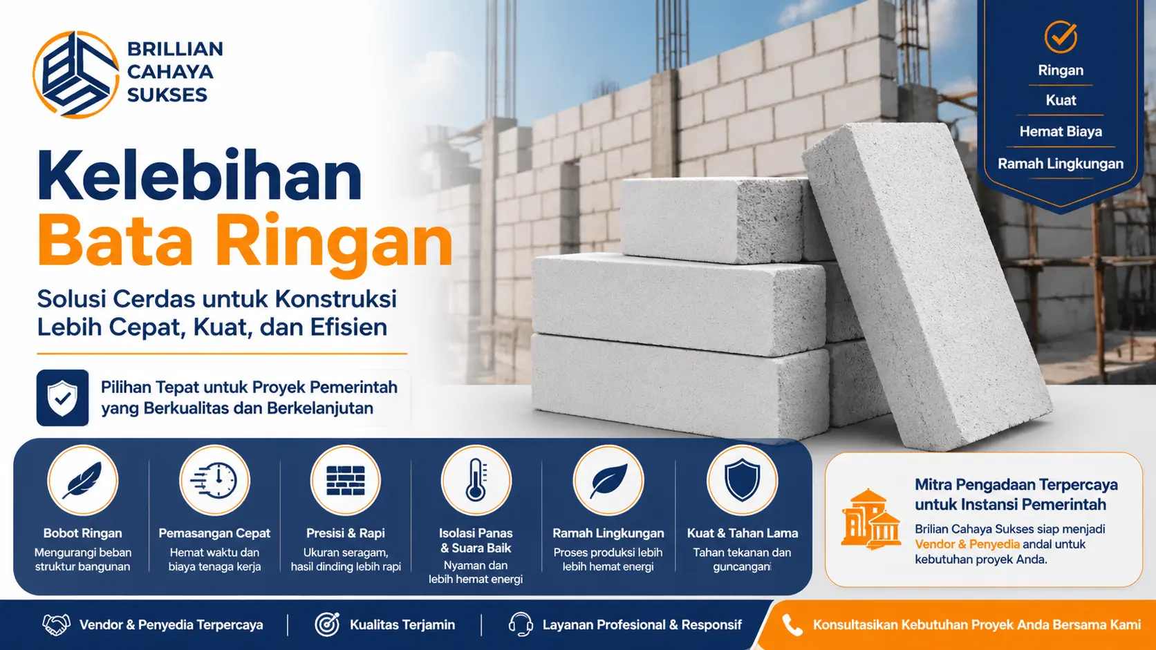 Feature image menampilkan kelebihan bata ringan untuk proyek konstruksi bersama Brilian Cahaya Sukses, termasuk bobot ringan, pemasangan cepat, dan efisiensi biaya.
