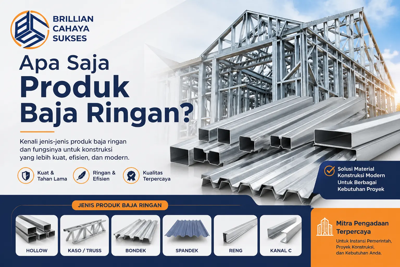 Produk baja ringan Brilian Cahaya Sukses untuk konstruksi modern dan proyek pemerintah