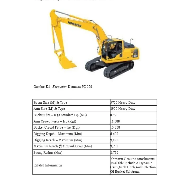 Diagram excavator lengkap dengan spesifikasi teknis seperti dimensi, berat operasional, dan kapasitas mesin