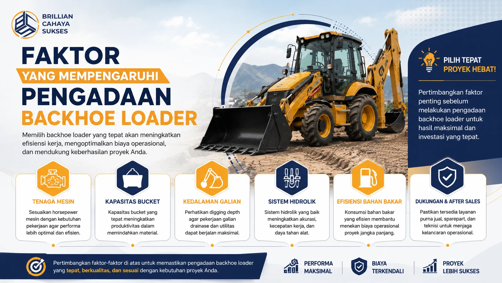 Banner informasi faktor yang mempengaruhi pengadaan backhoe loader, menampilkan unit alat berat dan elemen visual mengenai tenaga mesin, kapasitas bucket, sistem hidrolik, efisiensi bahan bakar, serta dukungan after sales.