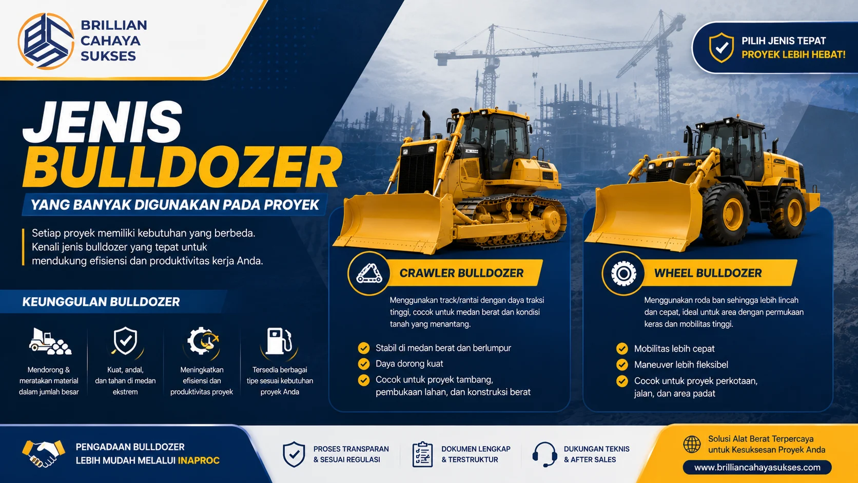 Banner informatif tentang jenis bulldozer untuk proyek konstruksi, menampilkan crawler bulldozer dan wheel bulldozer dengan desain profesional serta logo Brillian Cahaya Sukses.