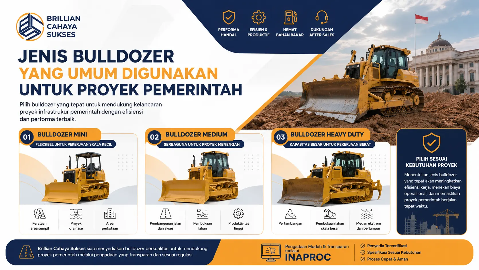 Banner jenis bulldozer untuk proyek pemerintah dengan ilustrasi bulldozer mini, medium, dan heavy duty pada area konstruksi infrastruktur.