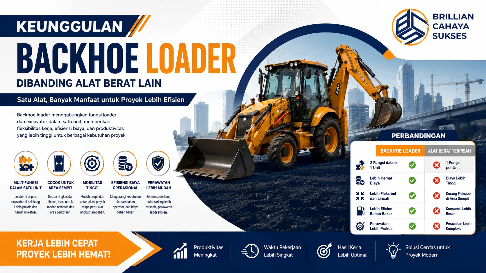 Backhoe loader multifungsi beroperasi di area konstruksi modern dengan tampilan perbandingan keunggulan terhadap alat berat lain, menyoroti efisiensi, mobilitas, dan produktivitas proyek.