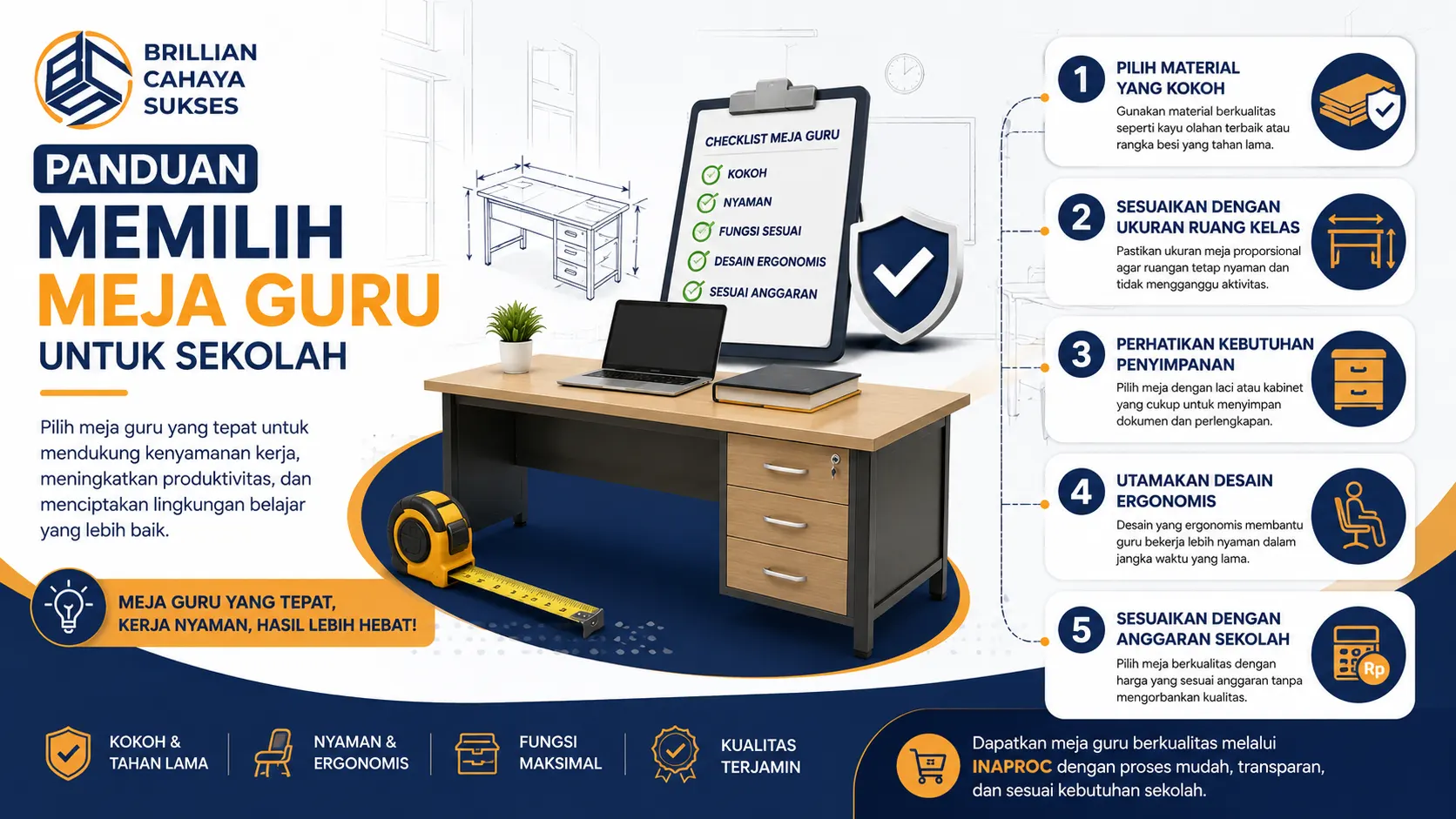 Banner panduan memilih meja guru sekolah dengan ilustrasi meja kerja modern, checklist ergonomis, dan tips memilih furniture yang nyaman serta kokoh.