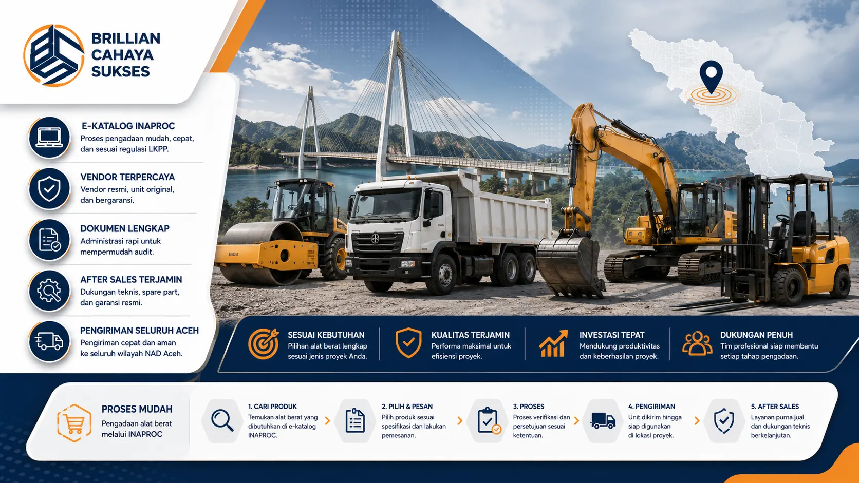 Spanduk pengadaan alat berat INAPROC Aceh untuk proyek infrastruktur dan konstruksi operasional.