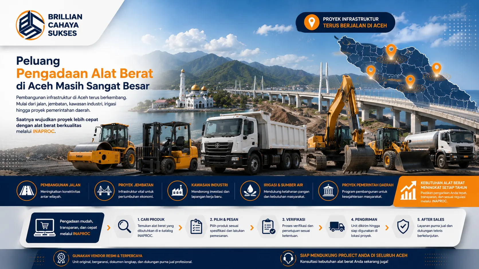 Spanduk peluang pengadaan alat berat di Aceh untuk proyek infrastruktur dan pembangunan daerah.