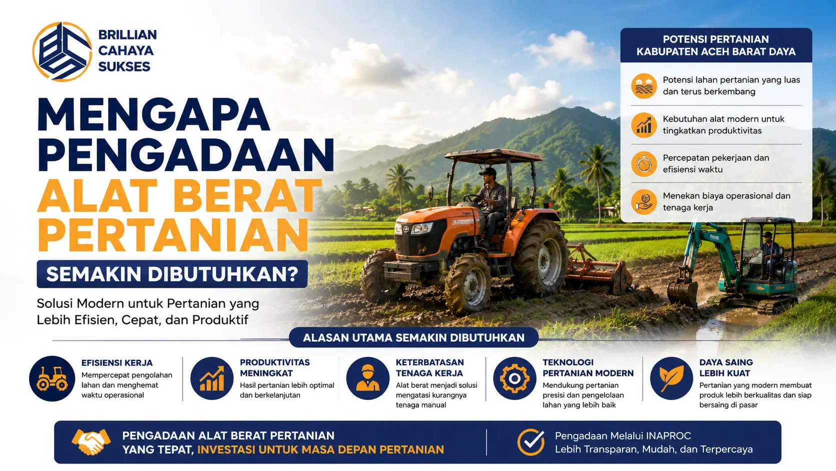 Pengadaan Inaproc Kabupaten Aceh Barat Daya dengan ilustrasi traktor dan mini excavator untuk meningkatkan efisiensi dan produktivitas pertanian.