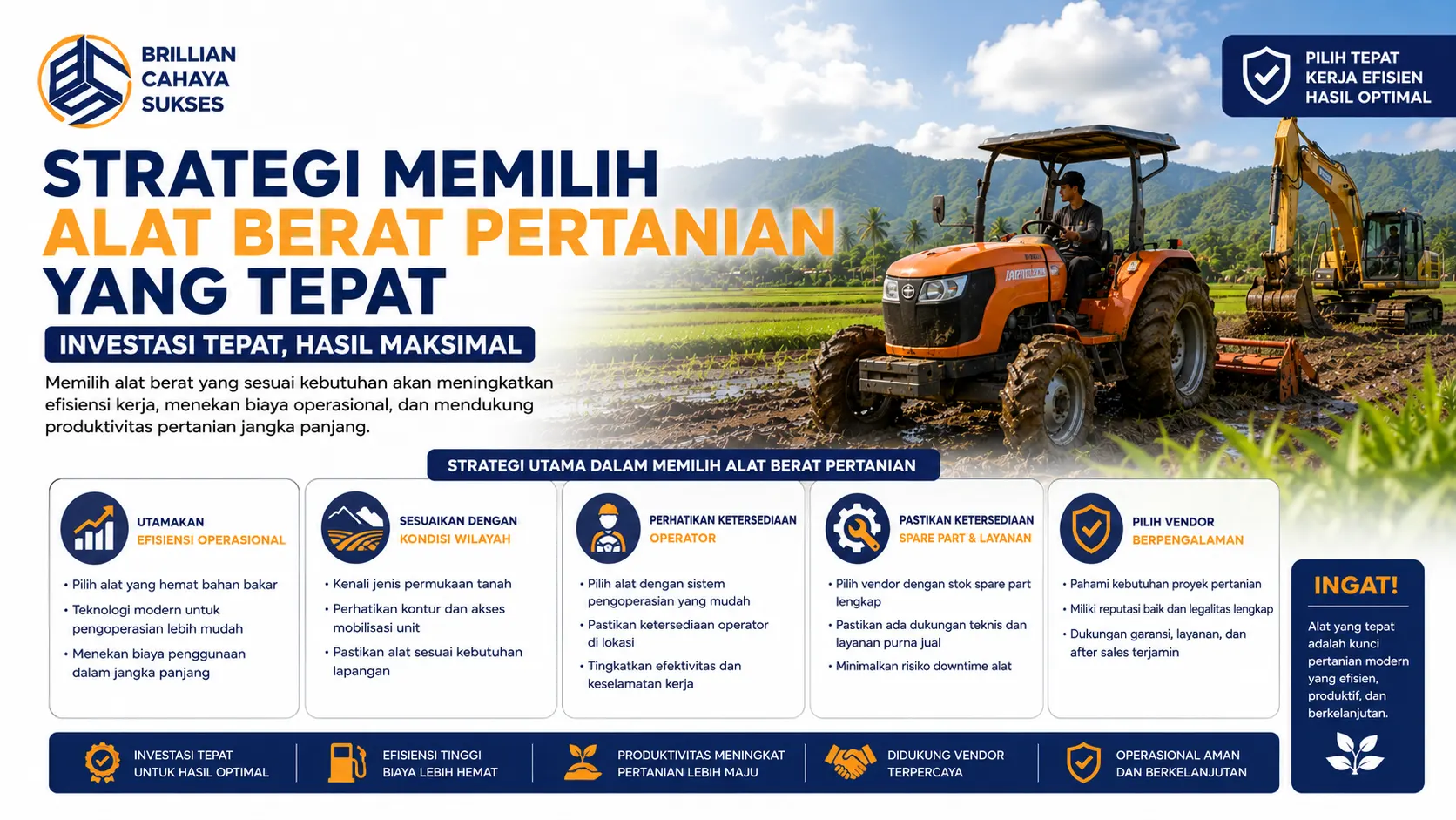 Pengadaan Inaproc Kabupaten Aceh Barat Daya tentang strategi memilih alat berat pertanian dengan ilustrasi traktor dan excavator untuk mendukung operasional lahan serta efisiensi pekerjaan pertanian.