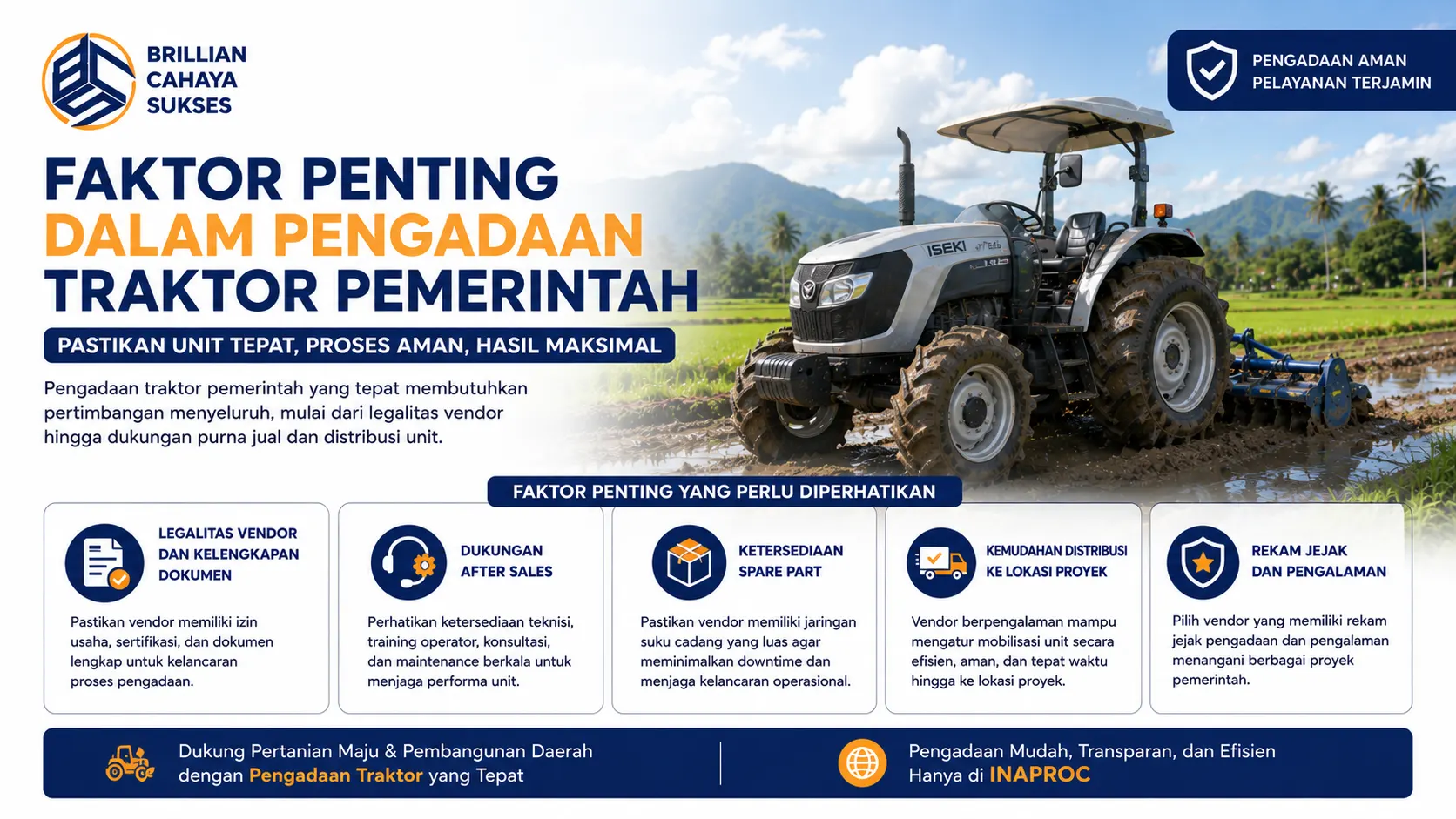 Banner faktor penting dalam pengadaan traktor pemerintah dengan ilustrasi traktor modern di lahan pertanian serta informasi legalitas vendor, purna jual, suku cadang, dan unit distribusi.