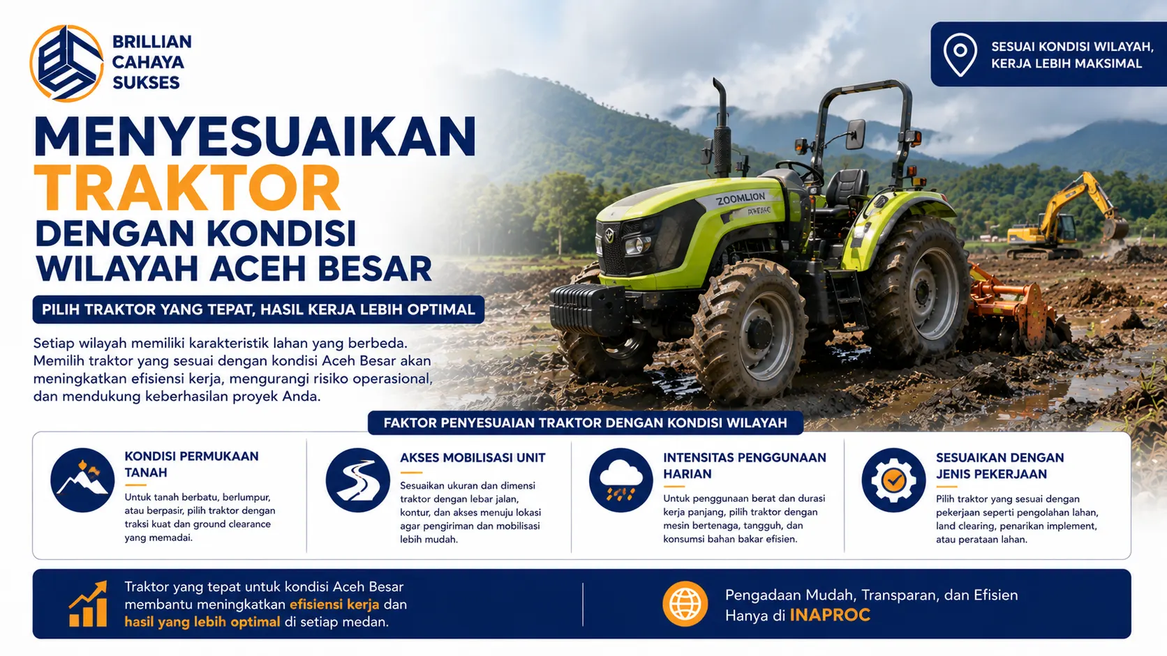 Spanduk penyesuaian traktor dengan kondisi wilayah Aceh Besar menampilkan traktor hijau modern di medan berlumpur dan berbatu dengan latar pegunungan serta informasi pemilihan faktor unit sesuai kondisi lapangan.