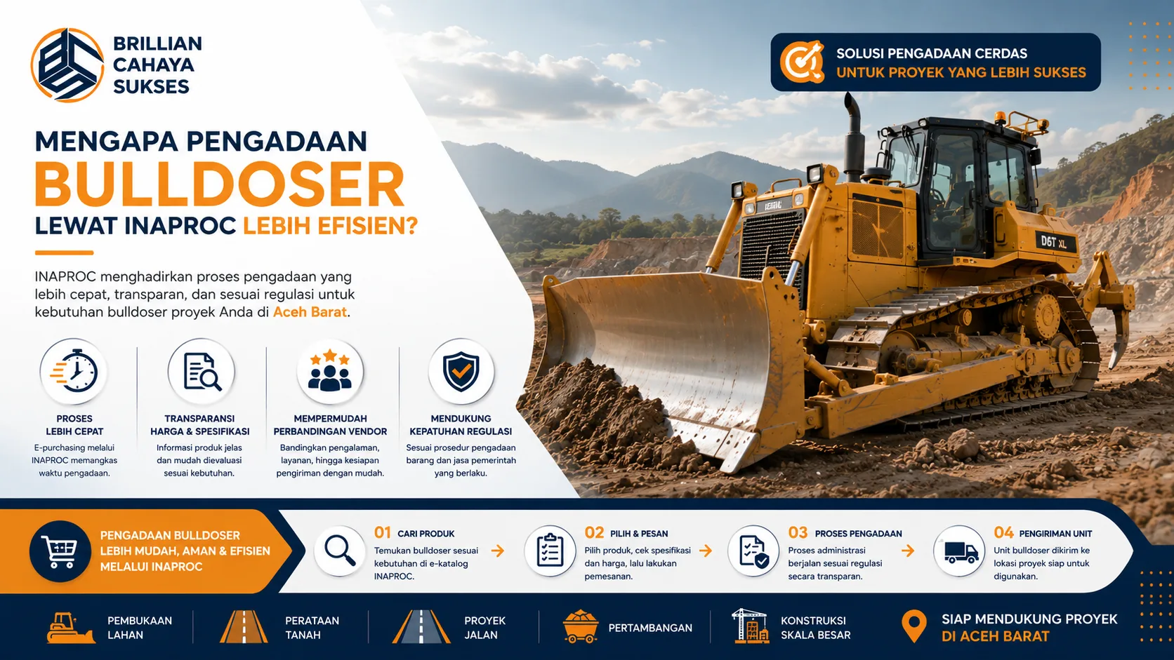 Banner pengadaan bulldozer INAPROC dengan proses lebih cepat, transparan, dan efisien untuk proyek Aceh Barat.