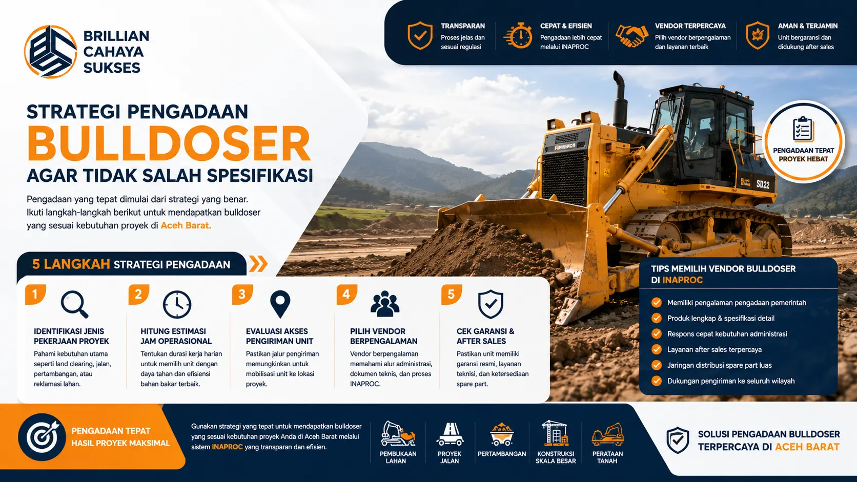 strategi Pengadaan Inaproc Kabupaten Aceh Barat agar sesuai spesifikasi proyek di Aceh Barat.
