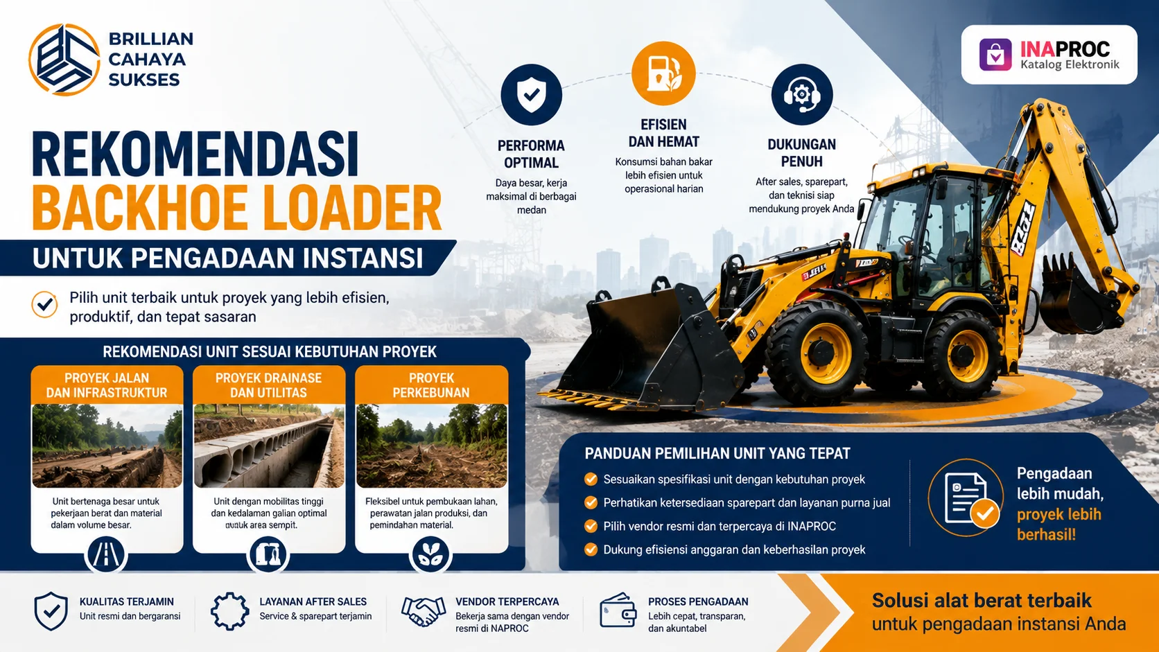 Banner rekomendasi backhoe loader untuk pengadaan instansi yang menampilkan alat berat di area proyek konstruksi dengan informasi pilihan unit untuk proyek jalan, drainase, dan perkebunan.