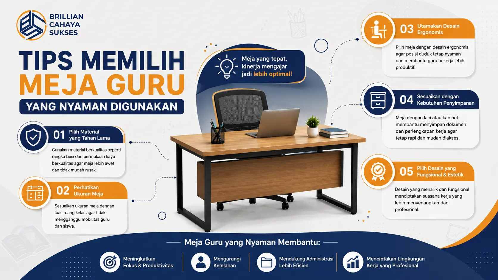 Banner tips memilih meja guru sekolah ergonomis dengan desain modern, material kokoh, dan fitur penyimpanan untuk mendukung kenyamanan mengajar.