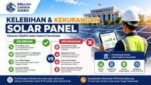 Kelebihan kekurangan solar panel untuk efisiensi energi dan proyek PLTS instansi pemerintah