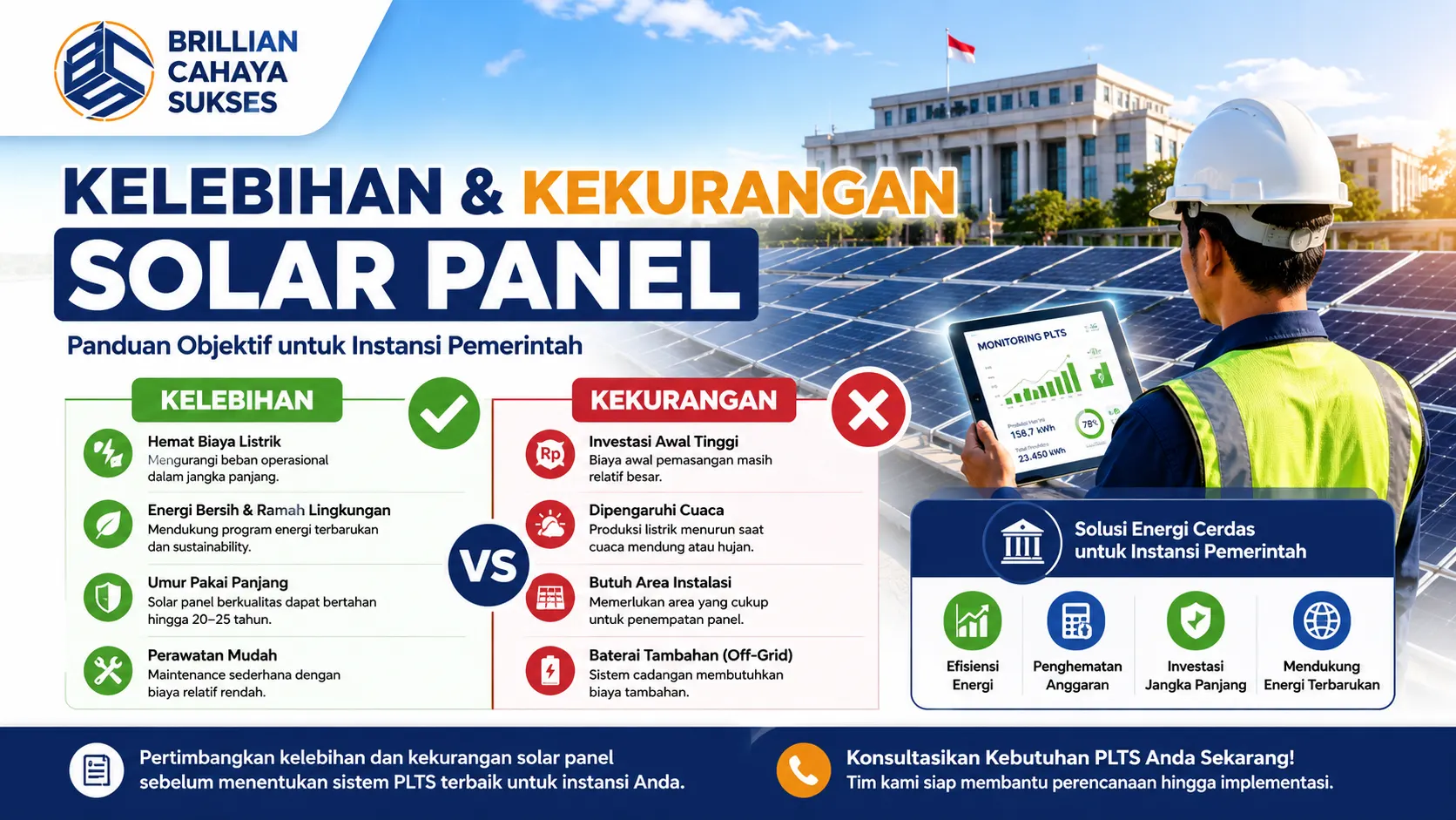 Kelebihan kekurangan solar panel untuk efisiensi energi dan proyek PLTS instansi pemerintah