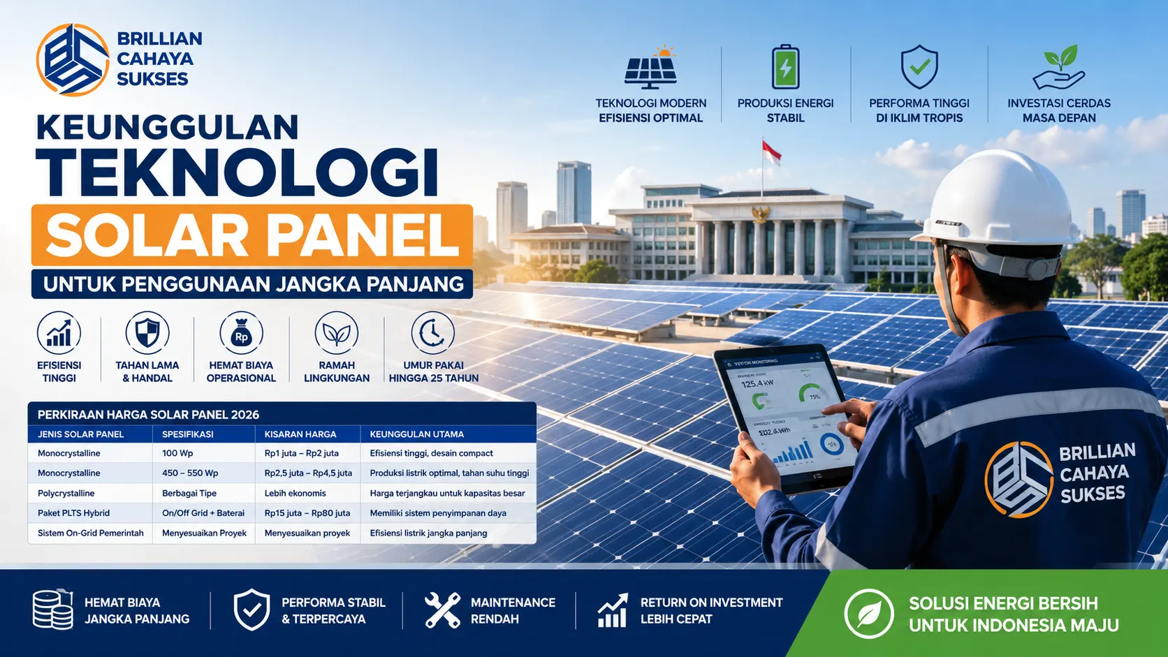 Keunggulan teknologi solar panel modern untuk efisiensi energi dan penggunaan jangka panjang