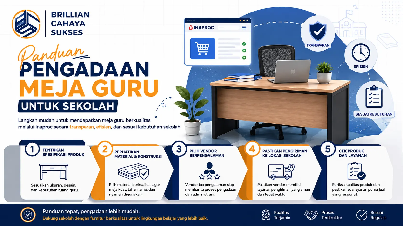 Banner panduan pengadaan meja guru untuk sekolah dengan ilustrasi meja kerja modern, langkah pengadaan, dan elemen visual transparan serta efisien.