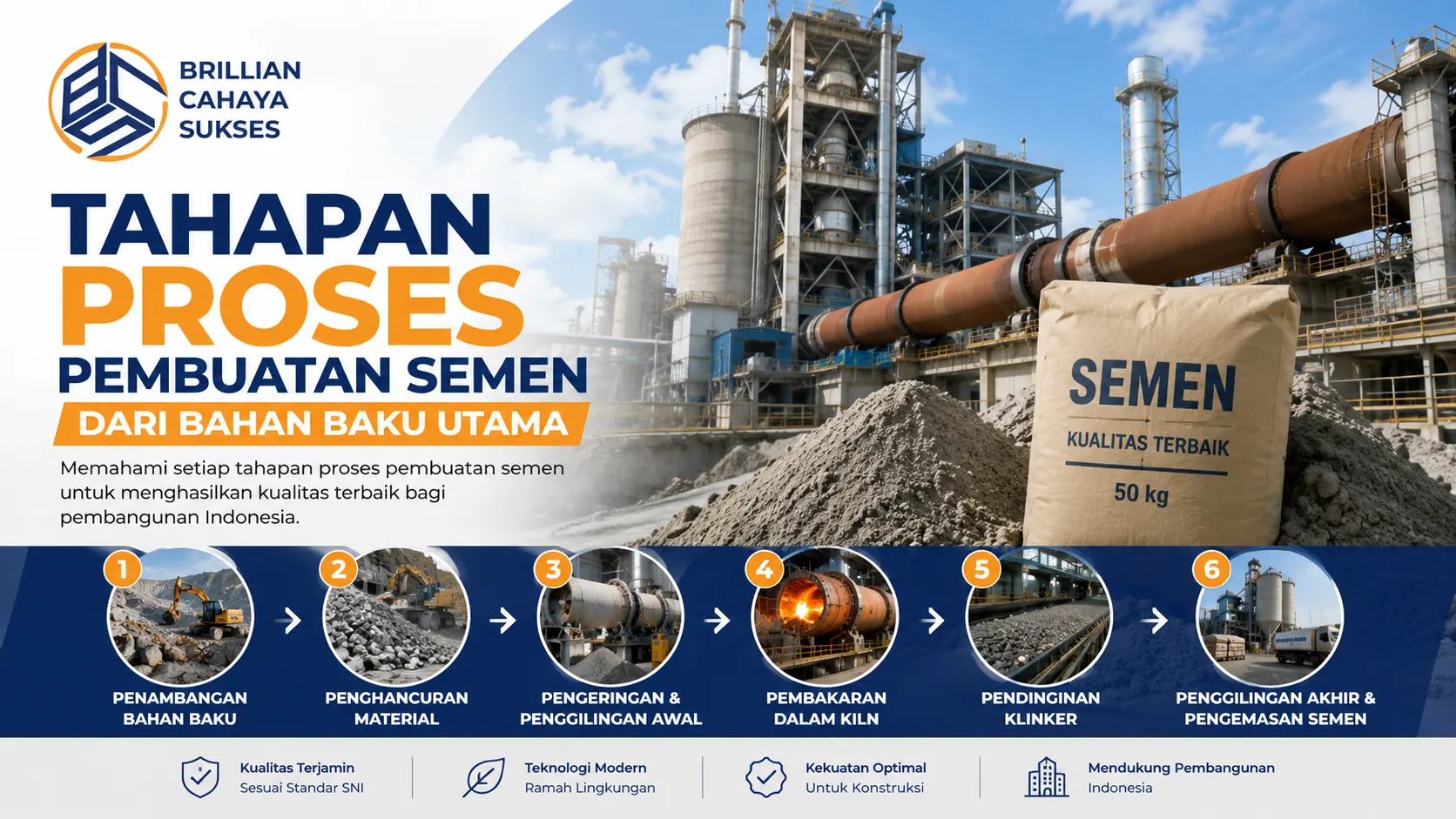 Proses Pembuatan Semen dari bahan baku utama untuk kebutuhan konstruksi dan pengadaan INAPROC