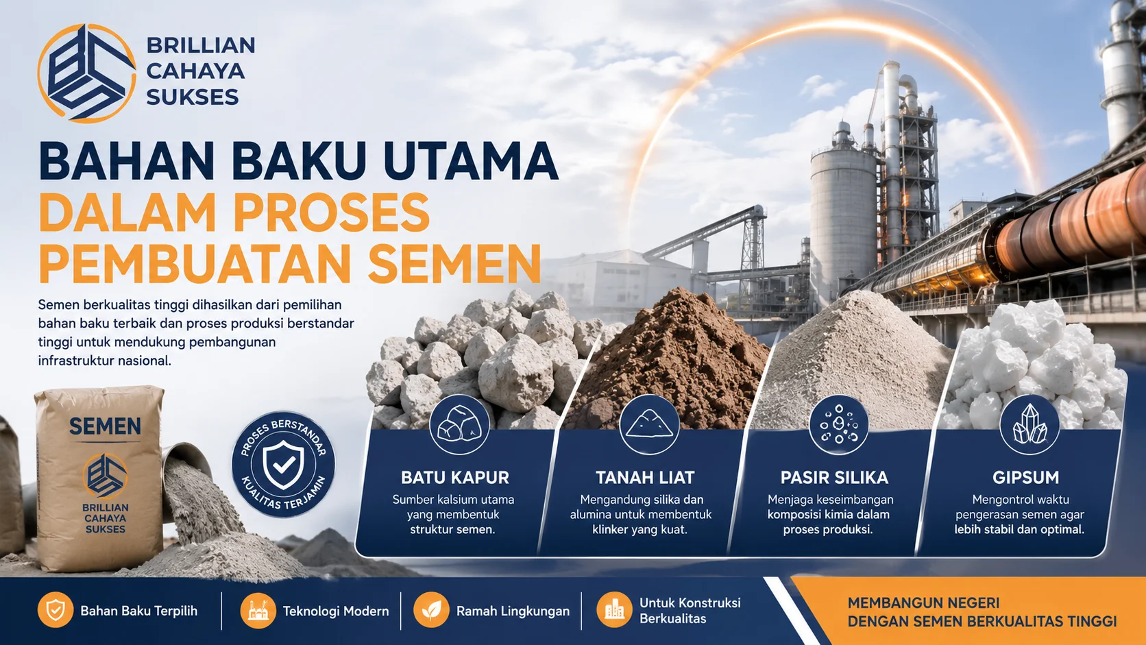 Ilustrasi bahan baku utama pembuatan semen berupa batu kapur, tanah liat, pasir silika, dan gipsum yang ditampilkan di depan fasilitas pabrik semen modern dengan.