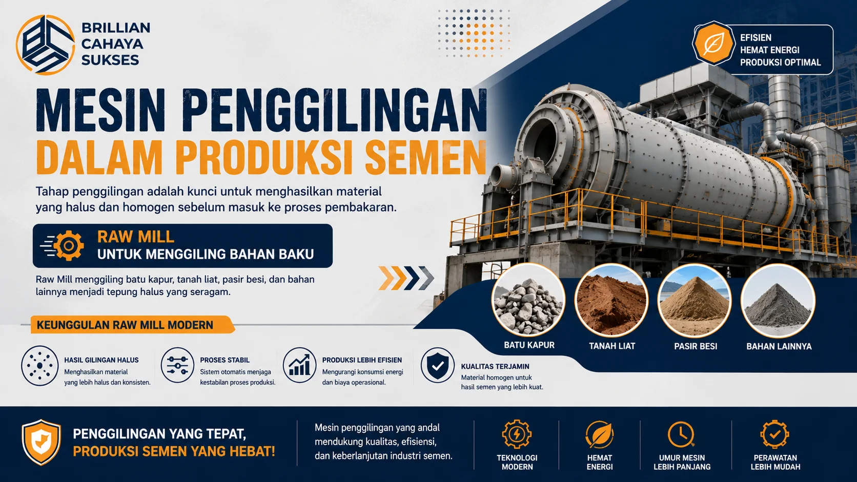 Banner industri semen yang menampilkan mesin Raw Mill sebagai alat penggilingan bahan baku, lengkap dengan ilustrasi material seperti batu kapur, tanah liat, dan pasir besi.