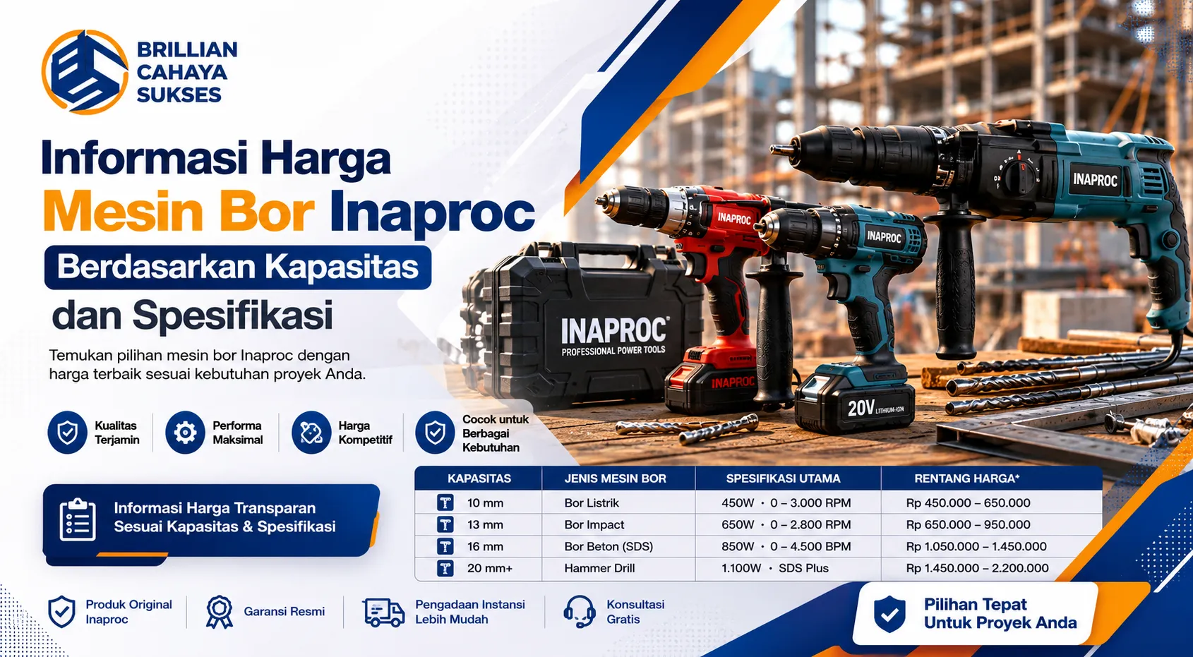 Infografis Brillian Cahaya Sukses berjudul "Informasi Harga Mesin Bor Inaproc Berdasarkan Kapasitas dan Spesifikasi". Gambar menampilkan jajaran mesin bor listrik profesional merek INAPROC di depan area konstruksi bangunan, serta tabel rincian jenis mesin bor (Bor Listrik, Bor Impact, Bor Beton, Hammer Drill) beserta spesifikasi daya, kecepatan RPM, dan rentang harganya.