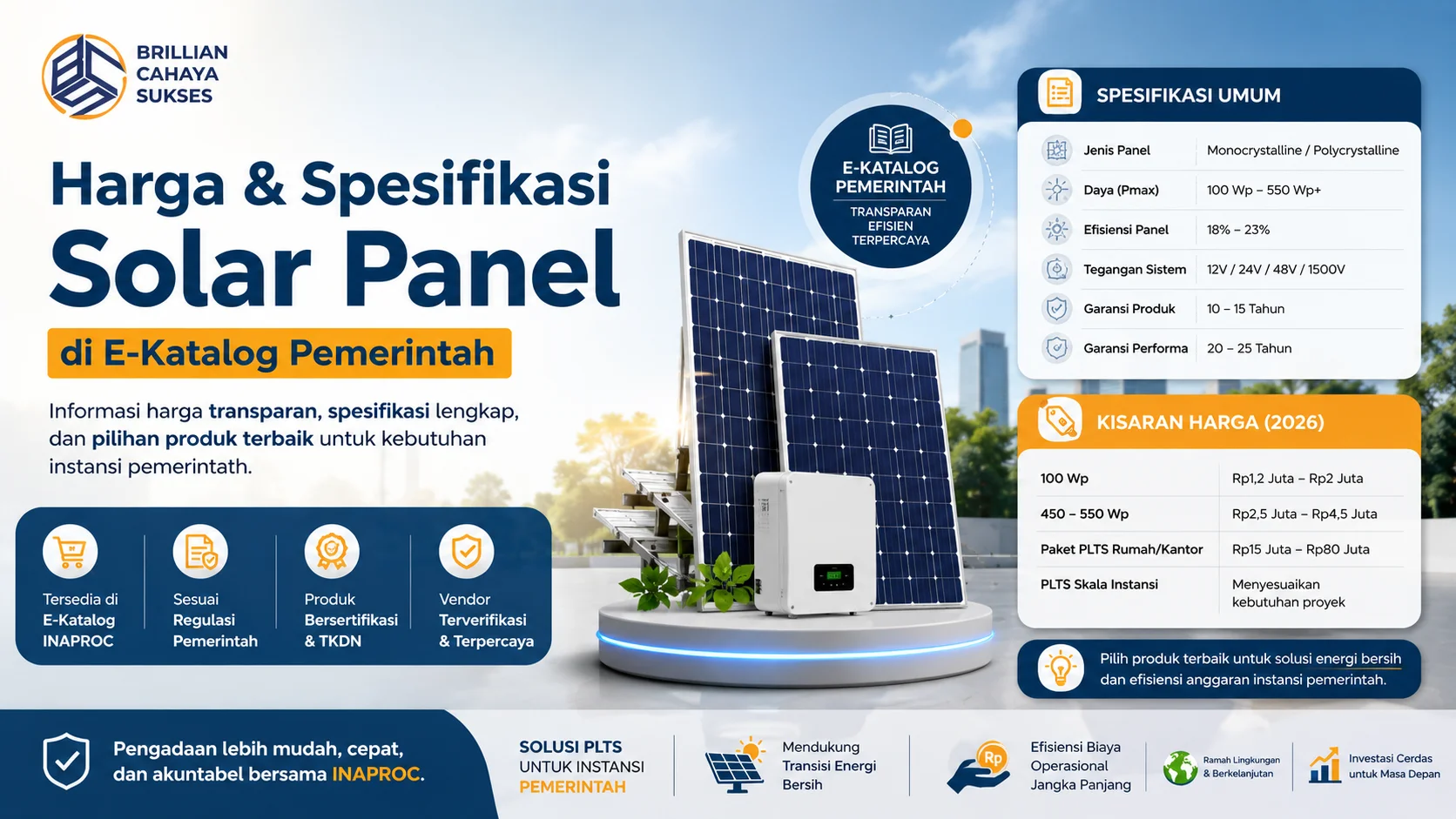 Banner informatif menampilkan solar panel, inverter, serta ringkasan harga dan spesifikasi produk PLTS yang tersedia di E-Katalog Pemerintah untuk mendukung pengadaan energi terbarukan.