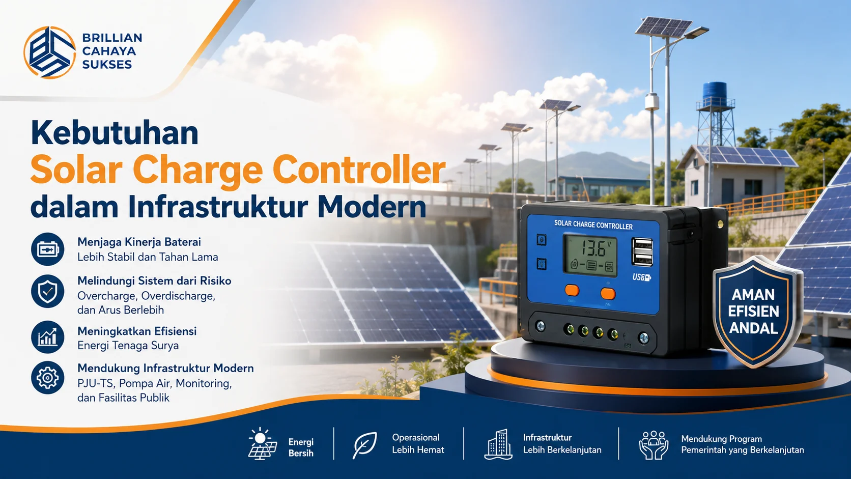 Solar Charge Controller untuk infrastruktur modern dengan panel surya yang mendukung sistem energi terbarukan pada proyek pemerintah.