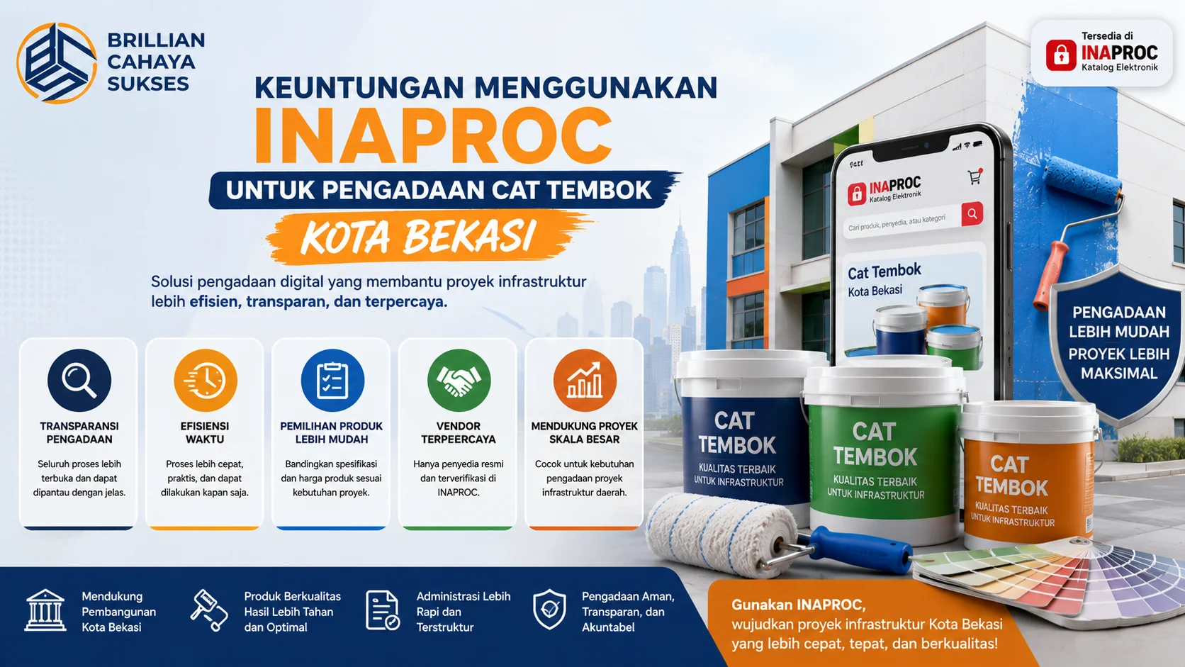 Banner keuntungan menggunakan INAPROC untuk pengadaan cat tembok Kota Bekasi dengan ilustrasi platform digital, proses pengadaan transparan, dan dukungan proyek infrastruktur daerah.