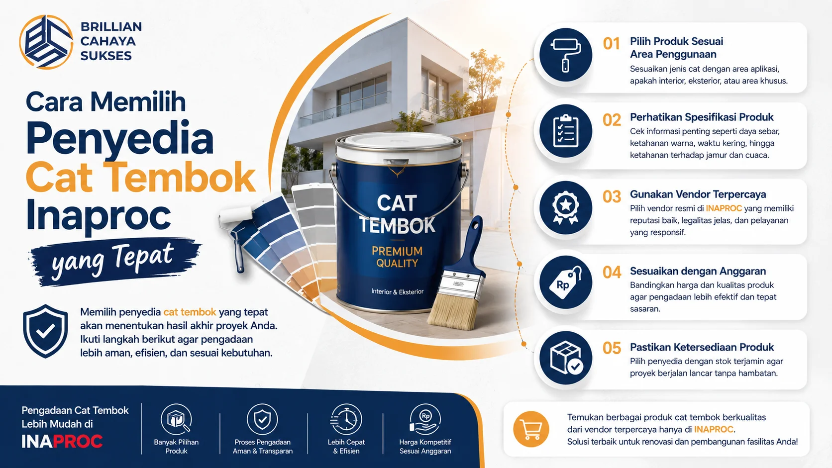 Banner edukatif cara memilih Penyedia Cat Tembok Inaproc yang tepat, menampilkan ilustrasi produk cat, kartu warna, gedung modern, serta panduan memilih vendor berdasarkan spesifikasi produk, kebutuhan proyek, dan anggaran.