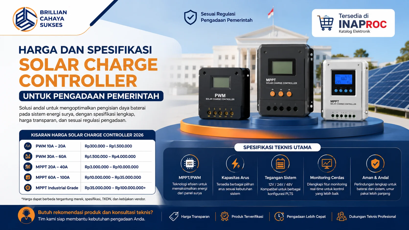 Ilustrasi Solar Charge Controller dengan berbagai spesifikasi teknis untuk mendukung pengadaan pemerintah melalui e-katalog.