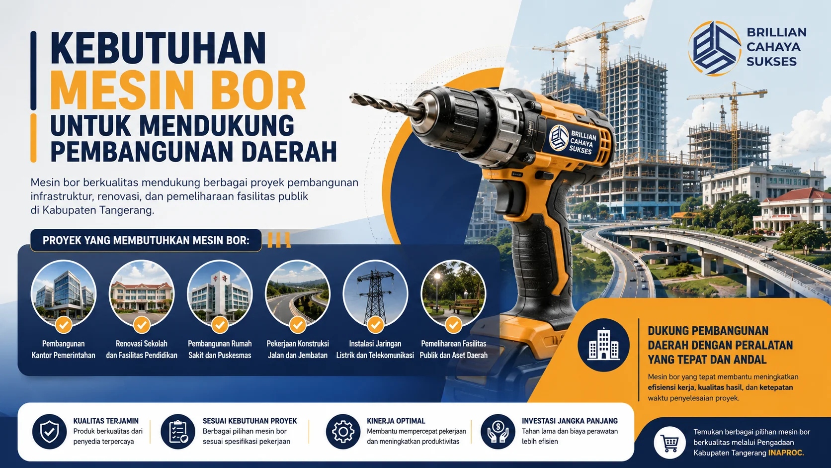 Banner ilustrasi kebutuhan mesin bor untuk mendukung pembangunan daerah dengan proyek konstruksi, gedung pemerintah, dan infrastruktur.