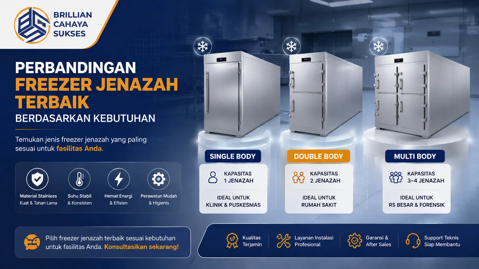 Perbandingan freezer jenazah single body, double body, dan multi body berbahan stainless steel untuk kebutuhan rumah sakit, klinik, dan ruang forensik.