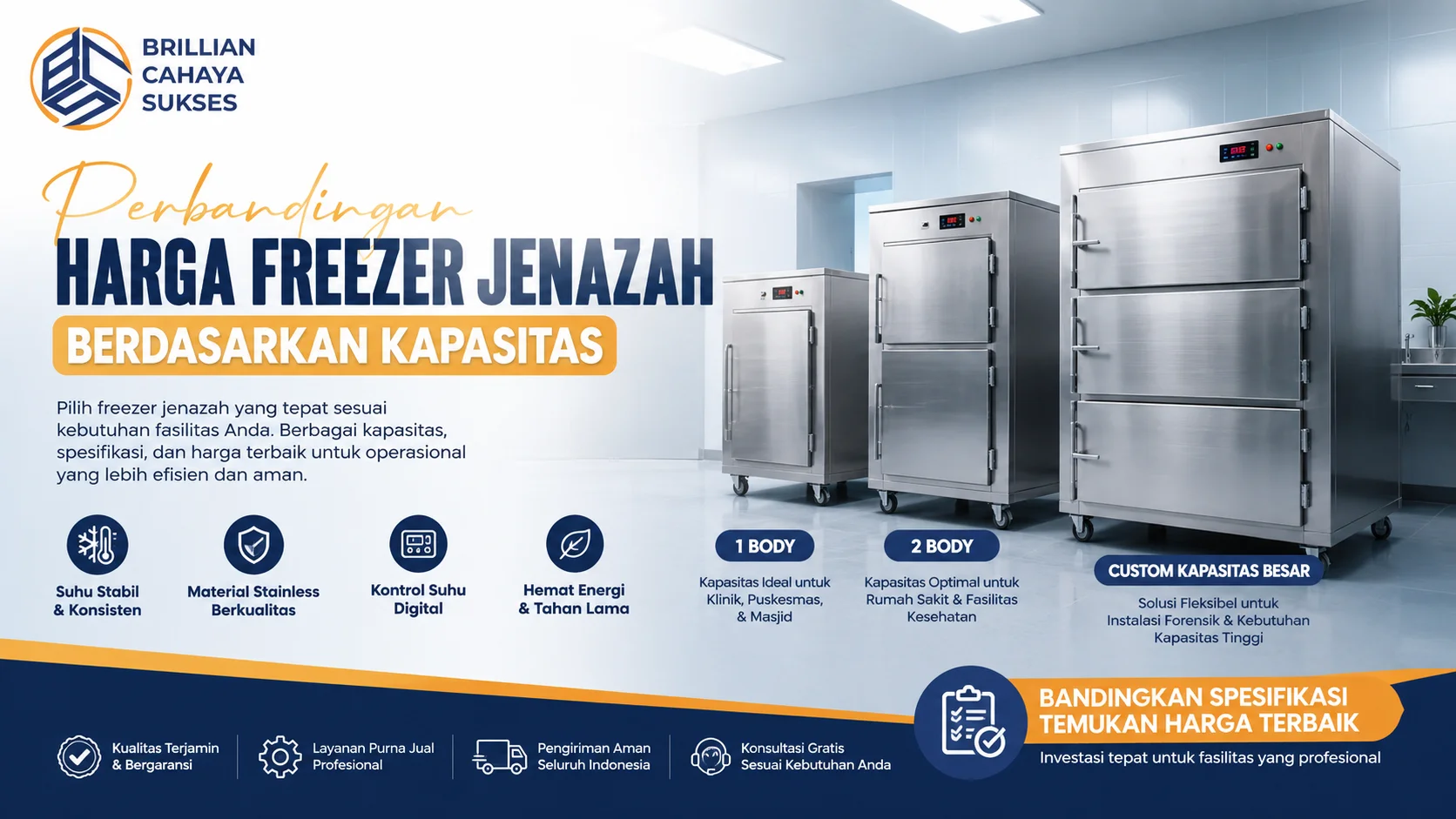 Banner perbandingan harga freezer jenazah berdasarkan kapasitas dengan pilihan unit 1 body, 2 body, dan custom berbahan stainless steel untuk fasilitas kesehatan.