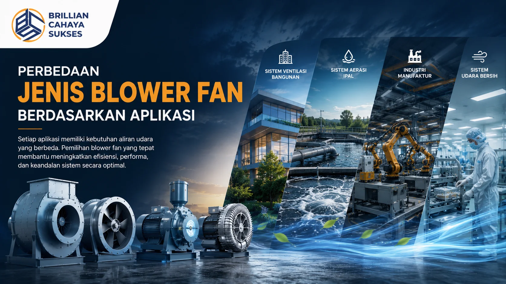 Ilustrasi berbagai aplikasi blower fan pada sistem ventilasi bangunan, IPAL, industri manufaktur, dan fasilitas udara bersih.