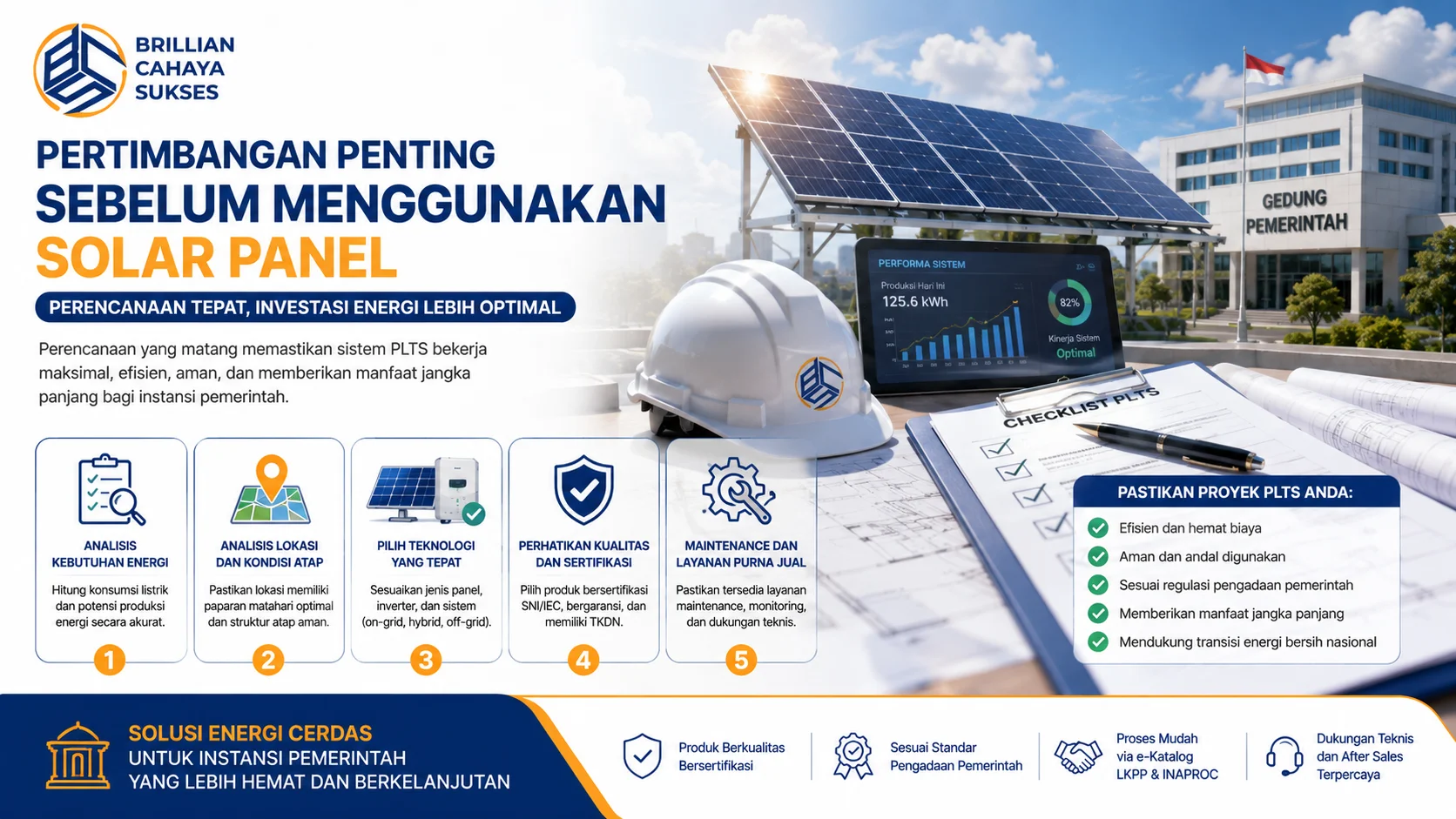 Banner ilustrasi perencanaan instalasi solar panel dengan analisis kebutuhan energi, pemilihan teknologi, sertifikasi produk, dan monitoring sistem untuk mendukung proyek PLTS pemerintah.