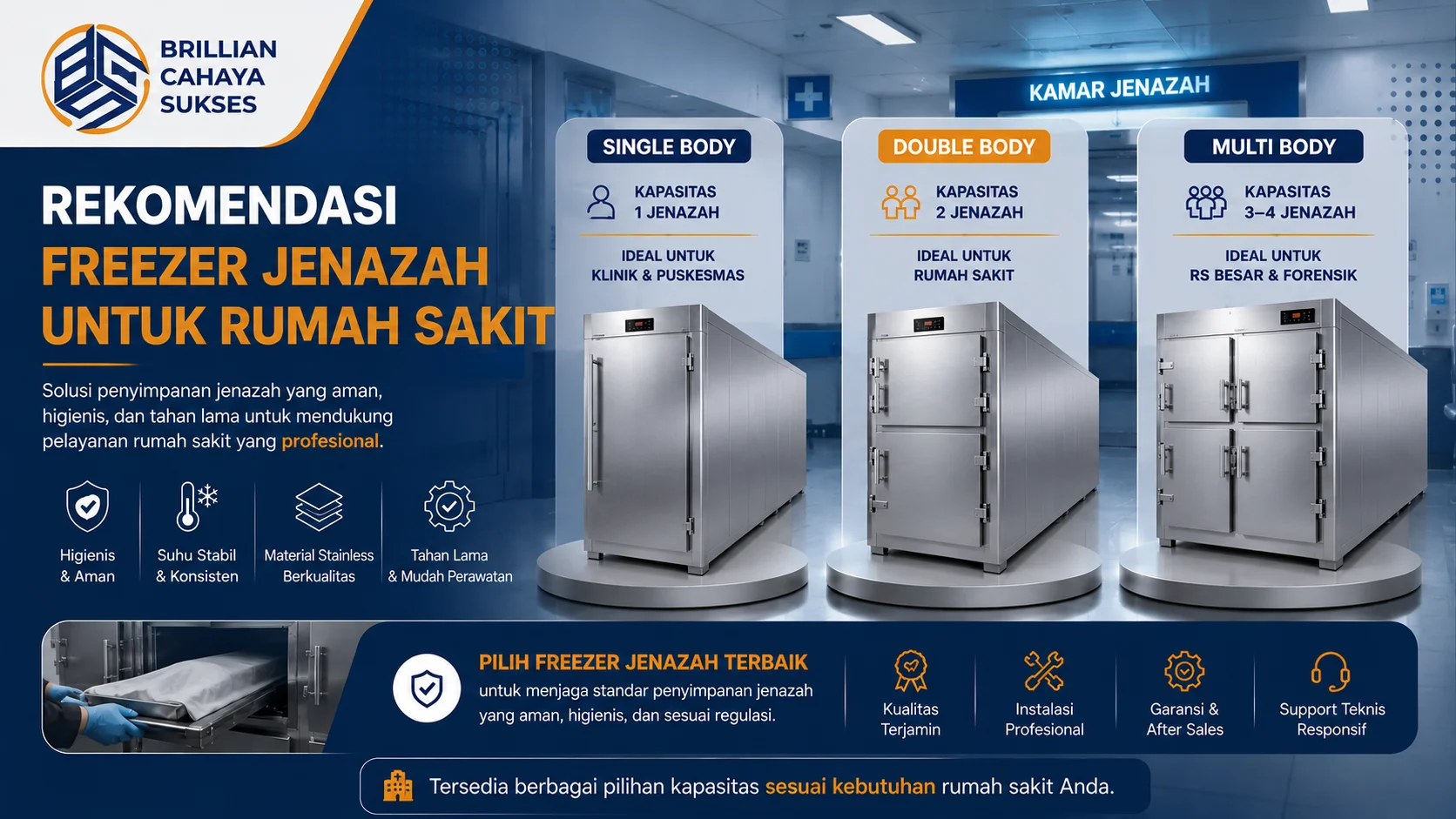 Ilustrasi rekomendasi freezer jenazah untuk rumah sakit dengan pilihan kapasitas single body, double body, dan multi body berbahan stainless steel.