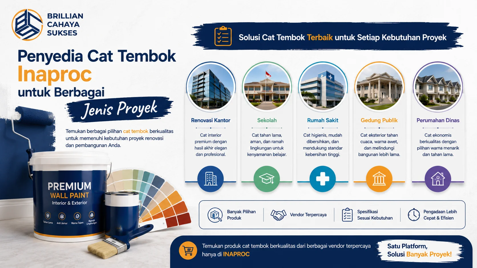 Banner Penyedia Cat Tembok Inaproc untuk berbagai jenis proyek, menampilkan produk cat tembok, palet warna, serta ilustrasi gedung kantor, sekolah, rumah sakit, gedung publik, dan perumahan sebagai contoh kebutuhan pengadaan cat.