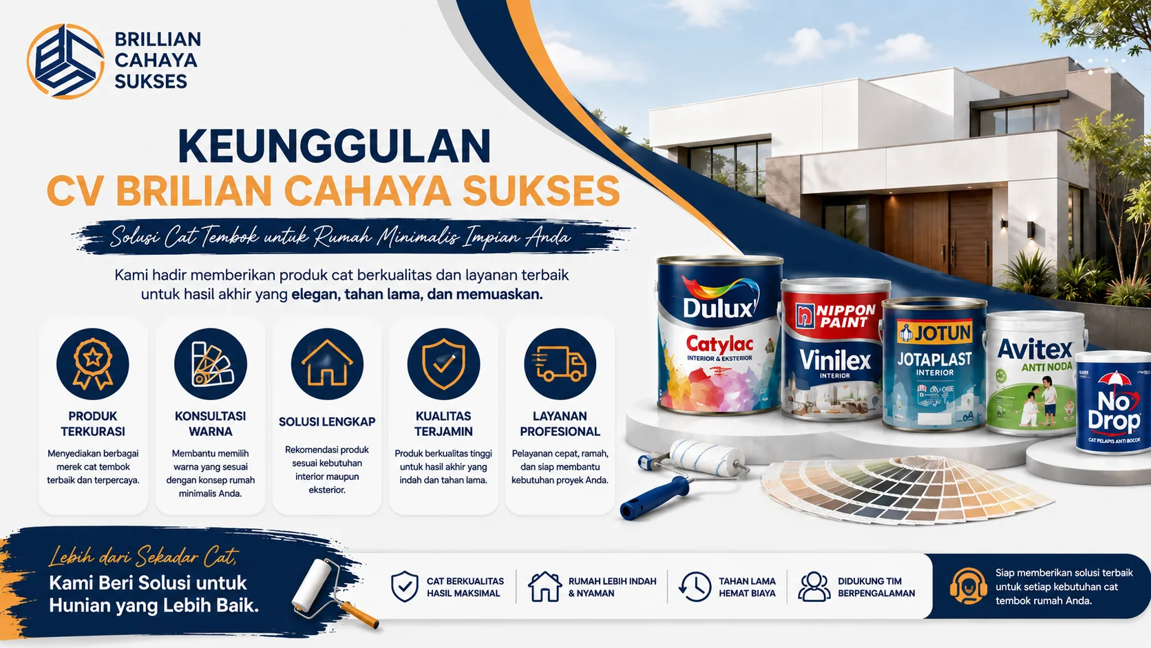 Banner keunggulan CV Brilian Cahaya Sukses menampilkan rumah minimalis modern, berbagai produk cat unggulan, palet warna, dan ikon layanan yang menggambarkan kualitas produk, konsultasi warna, serta solusi pengecatan profesional.